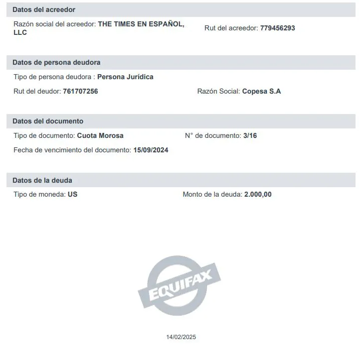 Grupo copesa